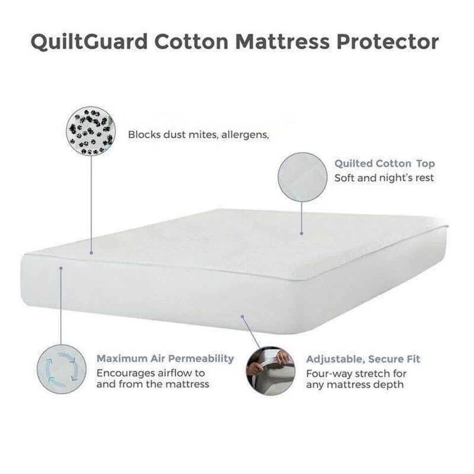6-Sided Zippered Mattress Encasement Protector - Total Coverage