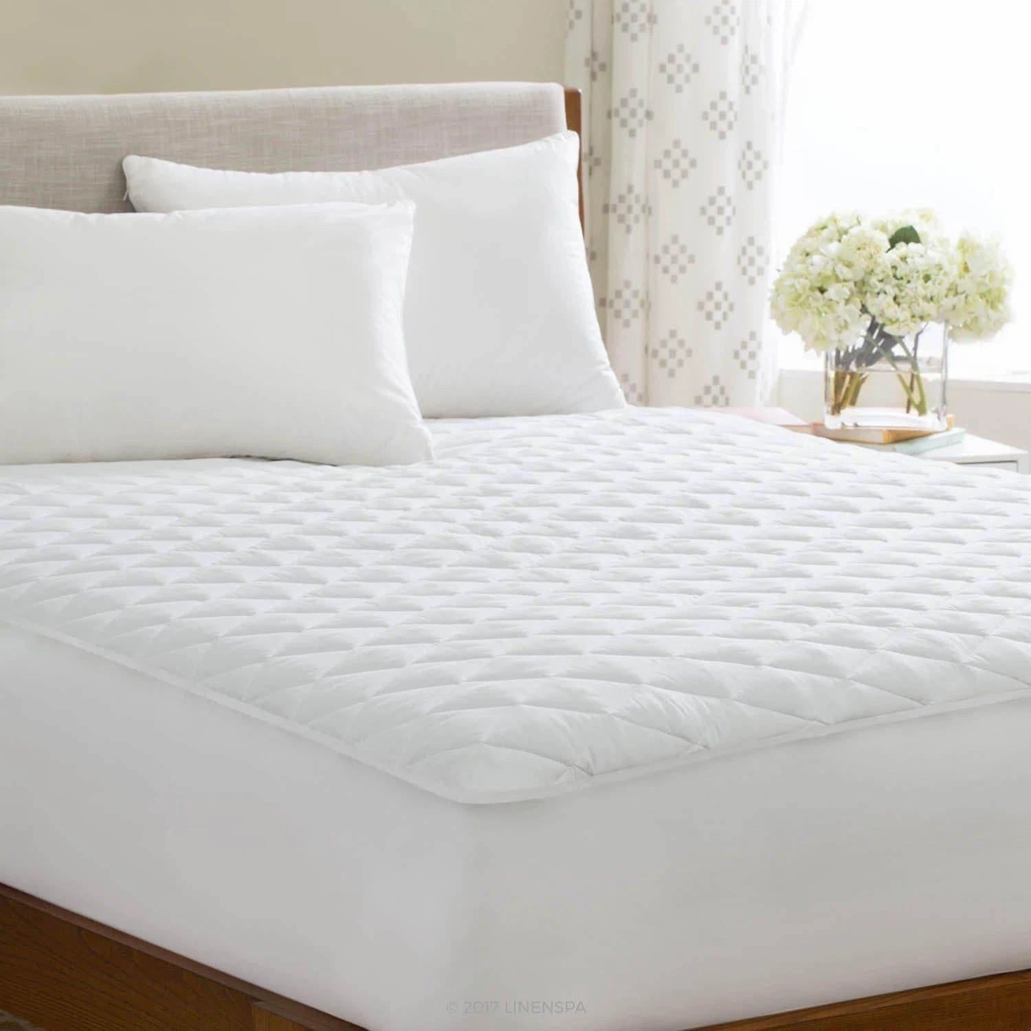 6-Sided Zippered Mattress Encasement Protector - Total Coverage