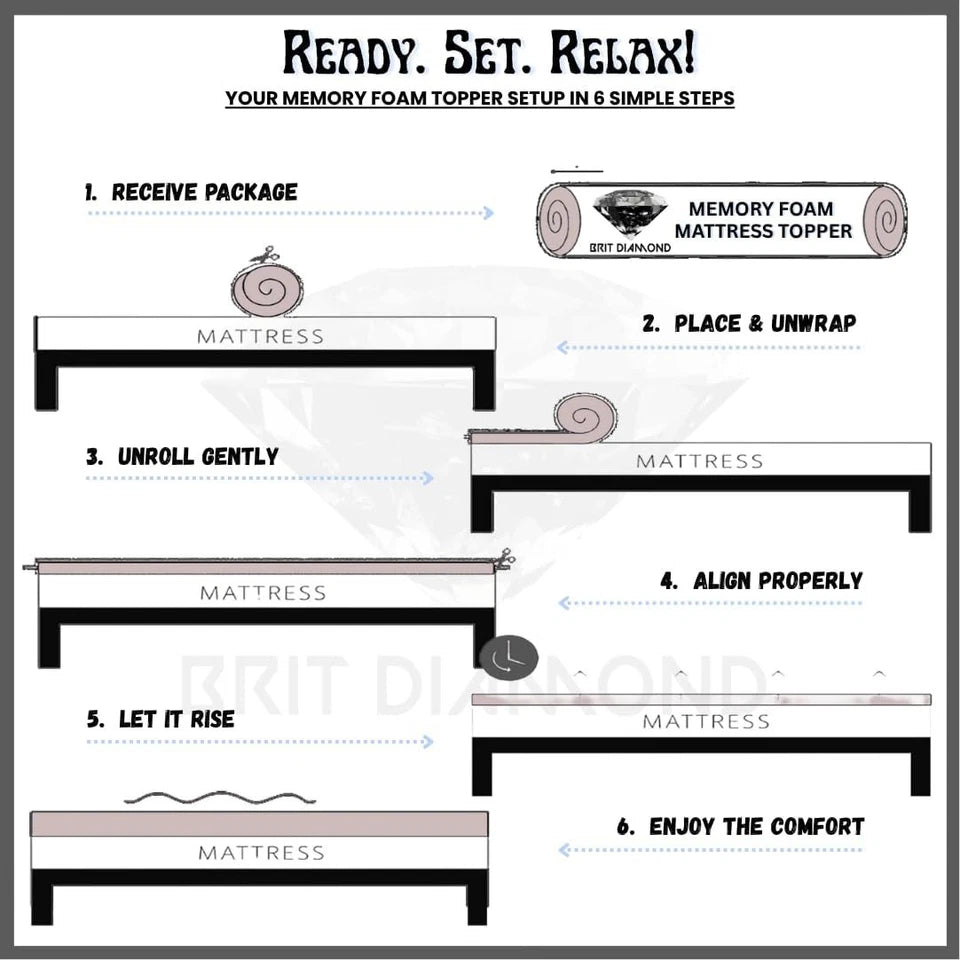 Moses Basket Foam Mattress - Breathable & Soft (Available in 3 Sizes)